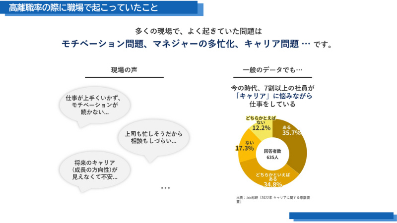 Z世代の仕事における価値観の理解