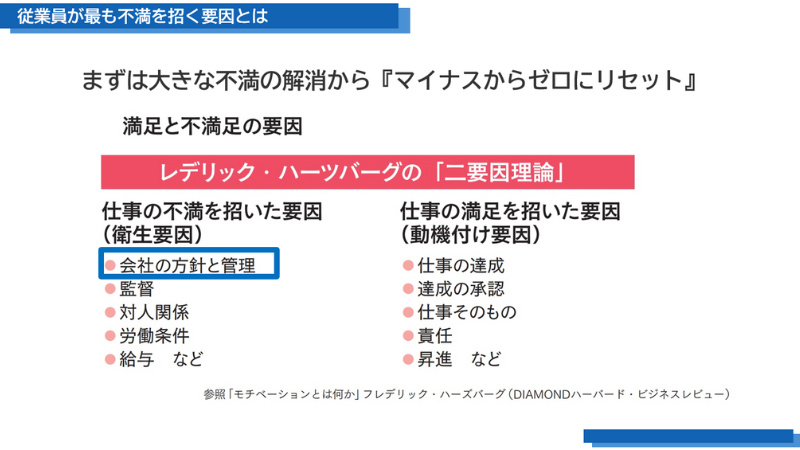 従業員が最も不満を招く要因とは