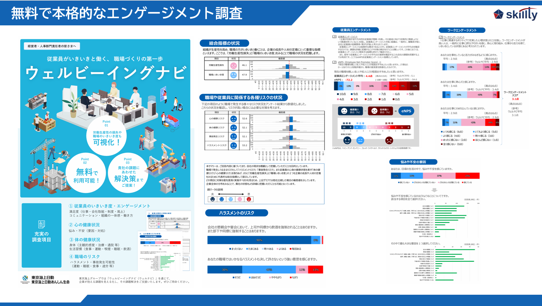 無料のエンゲージメント診断