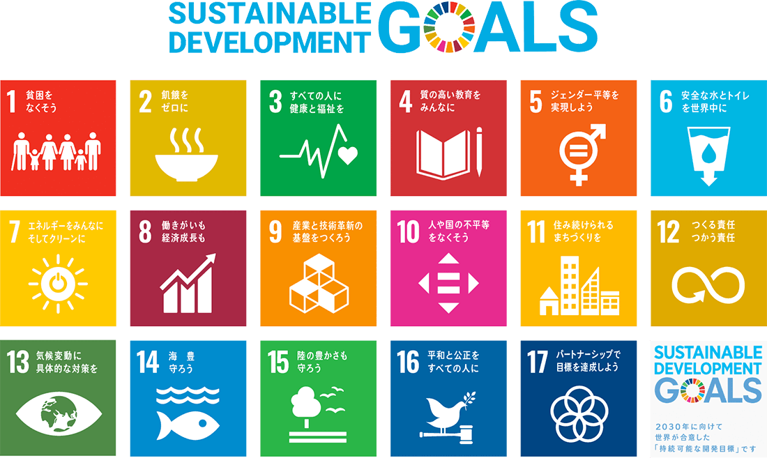 スキルティ株式会社は持続可能な開発目標（SDGs）を支援しています。